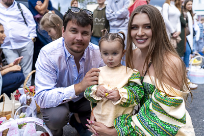 The Bright Resurrection of Christ. Blessing of Baskets.